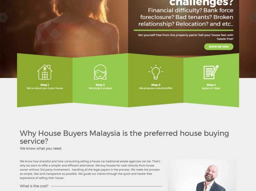 HouseBuyers Malaysia